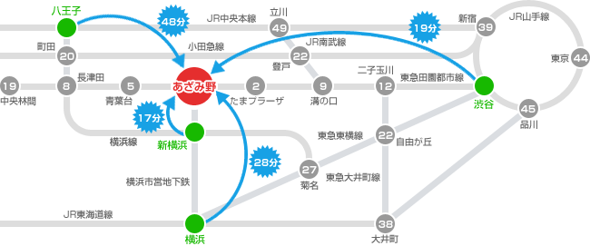 アクセスマップ