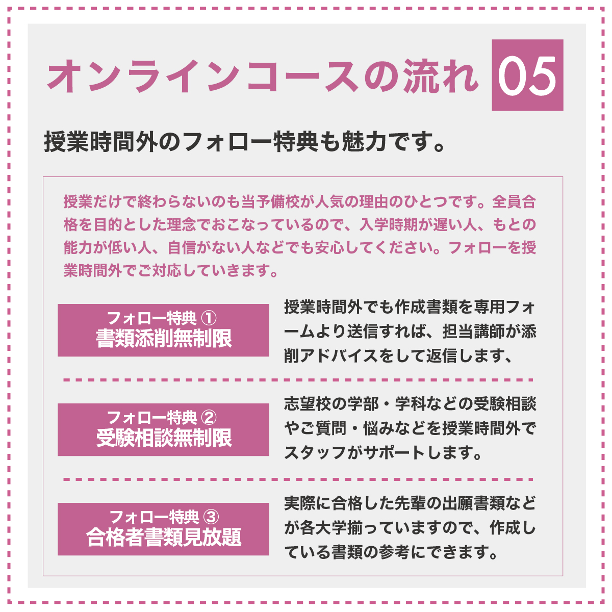 オンラインコースの流れ05