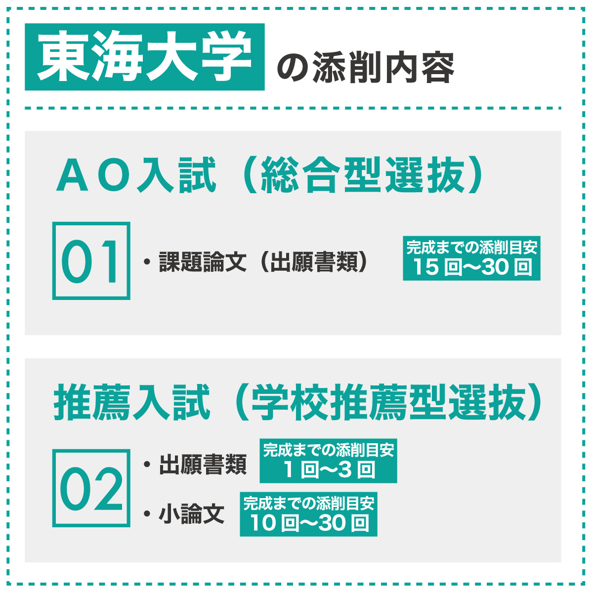 東海大学の添削内容