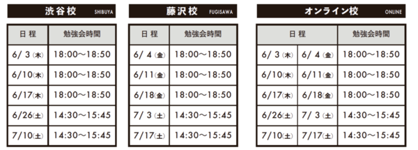 スクリーンショット 2021-06-01 15.27.08.pngのサムネイル画像