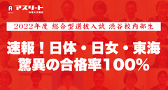 速報！ 2022年度入試　総合型選抜入試　合格状況